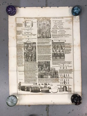 Lot 332 - Society of Antiquaries of London, 1746 (pub.) 'The Standard of Weights and Measures in the Exchequer. Anno 12o. Henrici Septimi', broadside on the weights and measures introduced by Henry VII in 14...