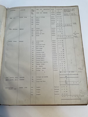 Lot 1287 - Middleton Suffolk tithe map and copy of the Tithe award