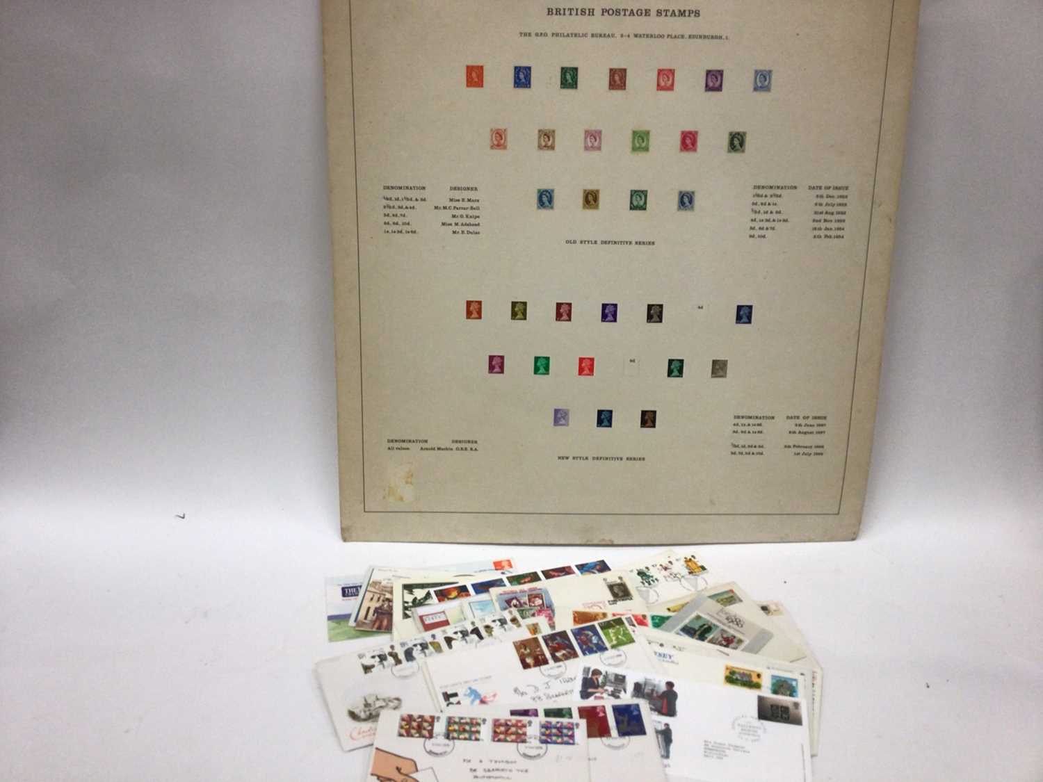 Lot 1447 Stamps GB and Channel Islands including