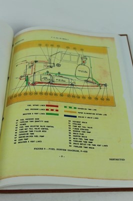 Lot 811 - Interesting group of reproduced and bound Second World War parts catalogues and manuals and operational flight instructions for P-38H, P-38J, P-38L and F-5B, (5 items)