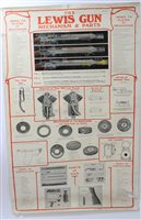 Lot 596 - First World War period information poster -...