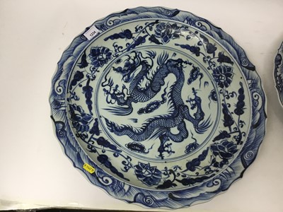 Lot 1234 - Chinese Ming style charger