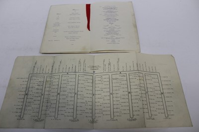 Lot 1511 - Autographs Arsenal Football Club Dinner & Dance 1937/8 at the Cafe Royal signed by players including Jack Lambert, H Roberts, Les Compton, Jack Hopgood and others plus printed table plan