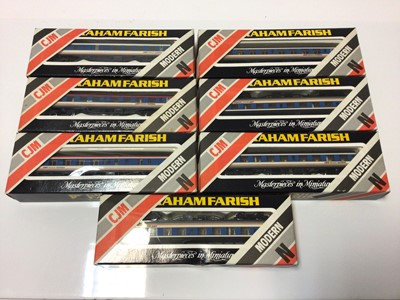 Lot 84 - Graham Farish N gauge carriages including Scot Rail (8), Network Southeast (7) and LMS (2), all boxed, (17 total)