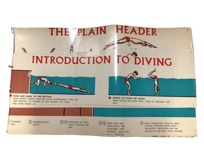 Lot 1421 - Mixed ephemera in two boxes including 1960's swimming instruction posters, local interest including Endsleigh Phoenix magazines 1950's, Endsleigh school panoramic photographs 1950's glazed and fram...