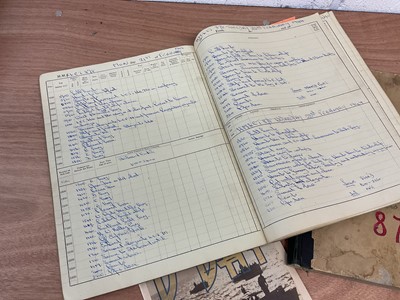 Lot 677 - D-Day interest- two highly interesting Deck Log Books, relating to HMS LCT 878 (Landing Craft of the LCT (MK4) class). The log entries begin in December 1943, with LCT 878, based in the Beaulieu ri...