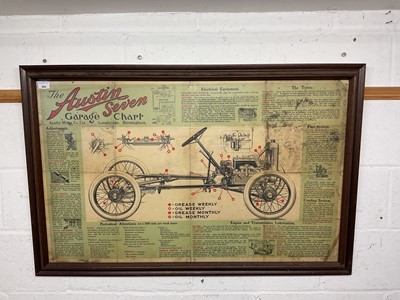 Lot 944 - Austin Seven Garage Chart poster - framed and glazed