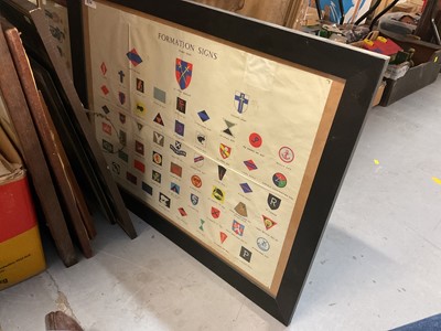 Lot 459 - Group of military related pictures and prints.