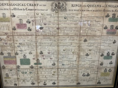 Lot 134 - A Geneoligical chart of the Kings and Queens of England, folding cloth mounted print, presented in glazed frame, total size 62 x 80cm