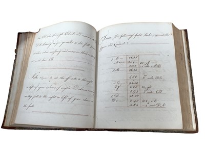 Lot 1462 - Early 19th century Land Surveying and book keeping, Vol. II, Master William Aldous, dated 1805