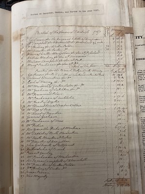 Lot 938 - Fascinating album containing letters, cuttings and ephemera, including letters from, and drafts of letters to James Stuart, the Old Pretender, and his wife Clementina in correspondence with the...