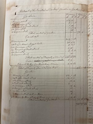 Lot 938 - Fascinating album containing letters, cuttings and ephemera, including letters from, and drafts of letters to James Stuart, the Old Pretender, and his wife Clementina in correspondence with the...