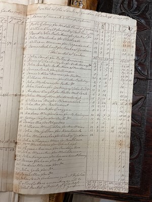 Lot 938 - Fascinating album containing letters, cuttings and ephemera, including letters from, and drafts of letters to James Stuart, the Old Pretender, and his wife Clementina in correspondence with the...