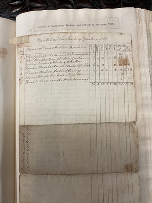 Lot 938 - Fascinating album containing letters, cuttings and ephemera, including letters from, and drafts of letters to James Stuart, the Old Pretender, and his wife Clementina in correspondence with the...