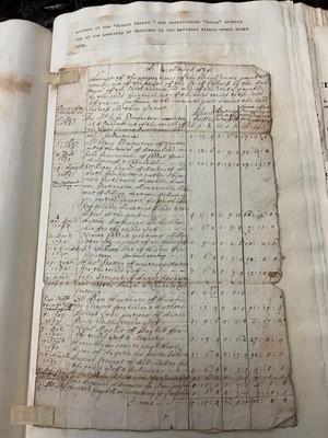 Lot 938 - Fascinating album containing letters, cuttings and ephemera, including letters from, and drafts of letters to James Stuart, the Old Pretender, and his wife Clementina in correspondence with the...