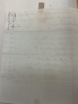 Lot 938 - Fascinating album containing letters, cuttings and ephemera, including letters from, and drafts of letters to James Stuart, the Old Pretender, and his wife Clementina in correspondence with the...