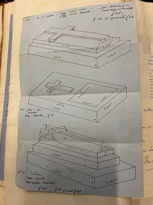 Lot 938 - Fascinating album containing letters, cuttings and ephemera, including letters from, and drafts of letters to James Stuart, the Old Pretender, and his wife Clementina in correspondence with the...