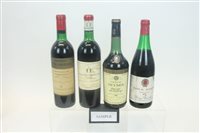 Lot 575 - Wine - nine bottles, Chateau Haut-Beychevelle...