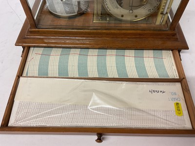 Lot 745 - Edwardian Stormograph in glazed oak case