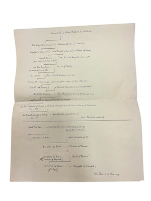 Lot 93 - The Wynyard family Pedigree and Armorial bearings, mostly 18th century and later.