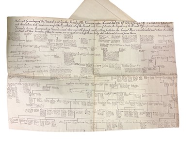 Lot 101 - Victorian military tin uniform trunk containing bound family Pedigrees for the Wynyard family, Genealogy of. The Family of Boileau de Castelnan, and another for Boileau De Castelnau De La Garde...