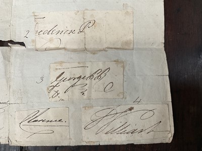 Lot 914 - Collection of signatures, stuck to a folded sheet of laid paper, annotated with some of the signatures - No 1 - signature of his majesty George 3rd in April 1810; No 2 - Signature of a the Princ...