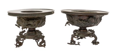 Lot 1007 - Matched pair of Chinese bronze censers on dragon feet