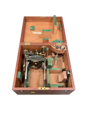 Lot 2401 - Antique theodolite in mahogany box