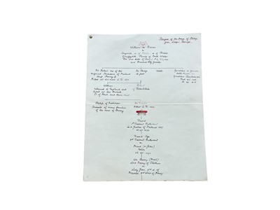 Lot 1446 - 1920’s hand-drawn and painted family tree, the house of Barry / Barri, from Lodge’s Peerage, with names, titles, dates and hand painted heraldic armorials and coats of arms, the family tree list...