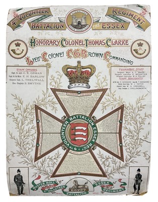 Lot 778 - Victorian Muster Roll of the 4th Volunteer Battalion Essex Regiment, cardboard poster, 73 x 53cm.