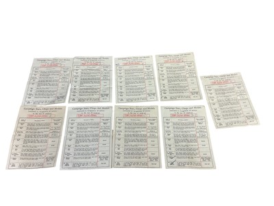 Lot 46 - Collection of nine Second World War campaign medal slips, from the Army Council, (9).