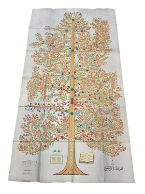 Lot 877 - Old lithograph mounted on canvas Islamic Family Tree with crest of Saudi Arabia