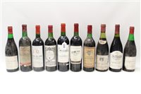 Lot 1558 - Wine - ten bottles to include: Chateauneuf Du...