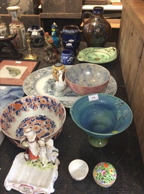 Lot 170 - Collection of ceramics, including a Hancock bird figurine, Herend trinket pot, Meissen tea bowl, etc