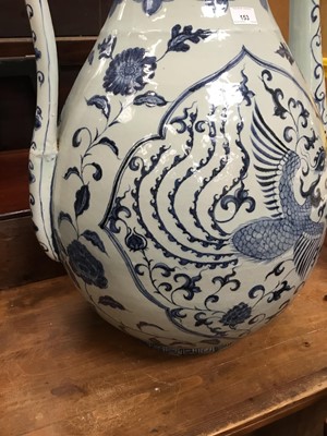 Lot 195 - Large Chinese ewer