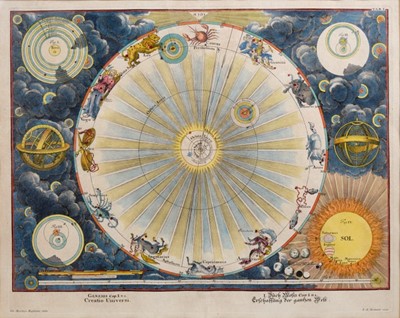 Lot 797 - Rare 18th century engraved celestial chart - creation of the Universe, engraved by I. A. Friedrich after Johan Melchoir Fuesselinus, which appeared in Scheuchzer's Physique Sacree, ou Histoire Natu...