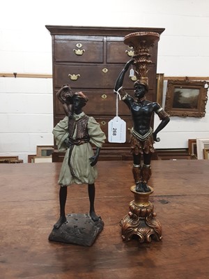 Lot 268 - Blackamoor candlestick and other similar figures