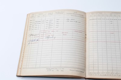 Lot 259 - Second World War  Royal Canadian Air Force (R.C.A.F.) Pilot's Log Book named to L.A. Gooding, the entries begin on January 21st 1943 and run through into 1944 and 1945