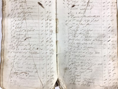 Lot 1537 - 18th century vellum bound, household accounts book, inscribed Ambrose Wertts brought this book Aug 12th 1772, together with two 19th handmade books of number mats