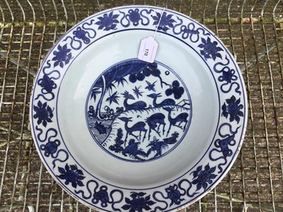 Lot 289 - Chinese blue and white dish, 17th century, boldly painted with five deer in a landscape, the rim with auspicious symbols and flowers, the reverse with pomegranates and flowers, seal mark to base, 3...